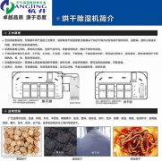 杭井HJ-8168GW耐高温工业除湿机 食品/海鲜/茶叶高