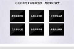 液晶显示工业除湿机
