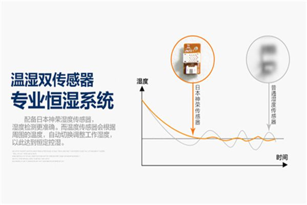 地下室除潮机品牌工业除潮机报价格