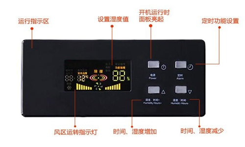 档案室除湿设备价格多少钱