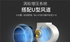 机房专用空调_舒适性空调区别-产品知识--正岛电