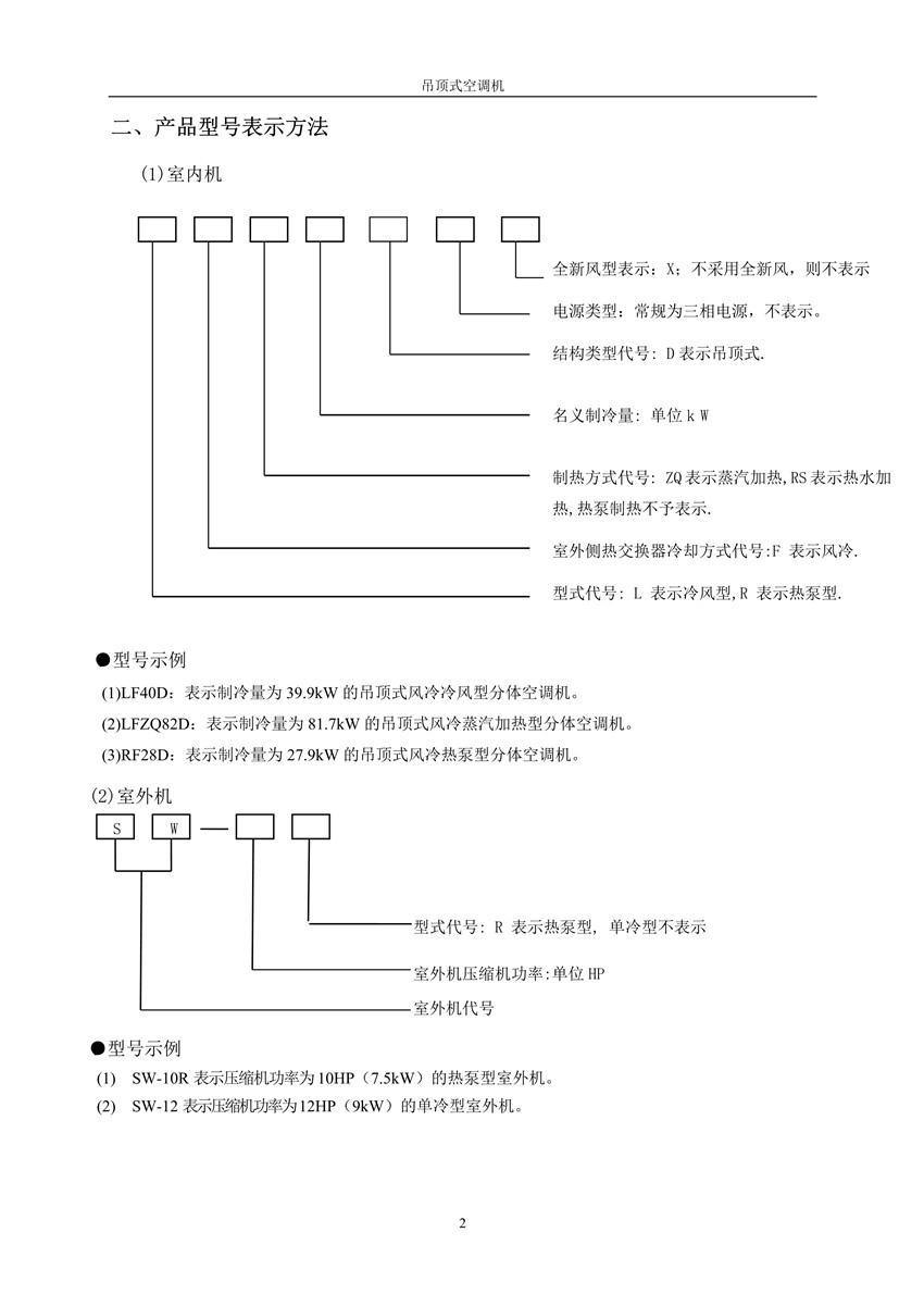 2007版吊顶式空调机样本_3_副本.jpg