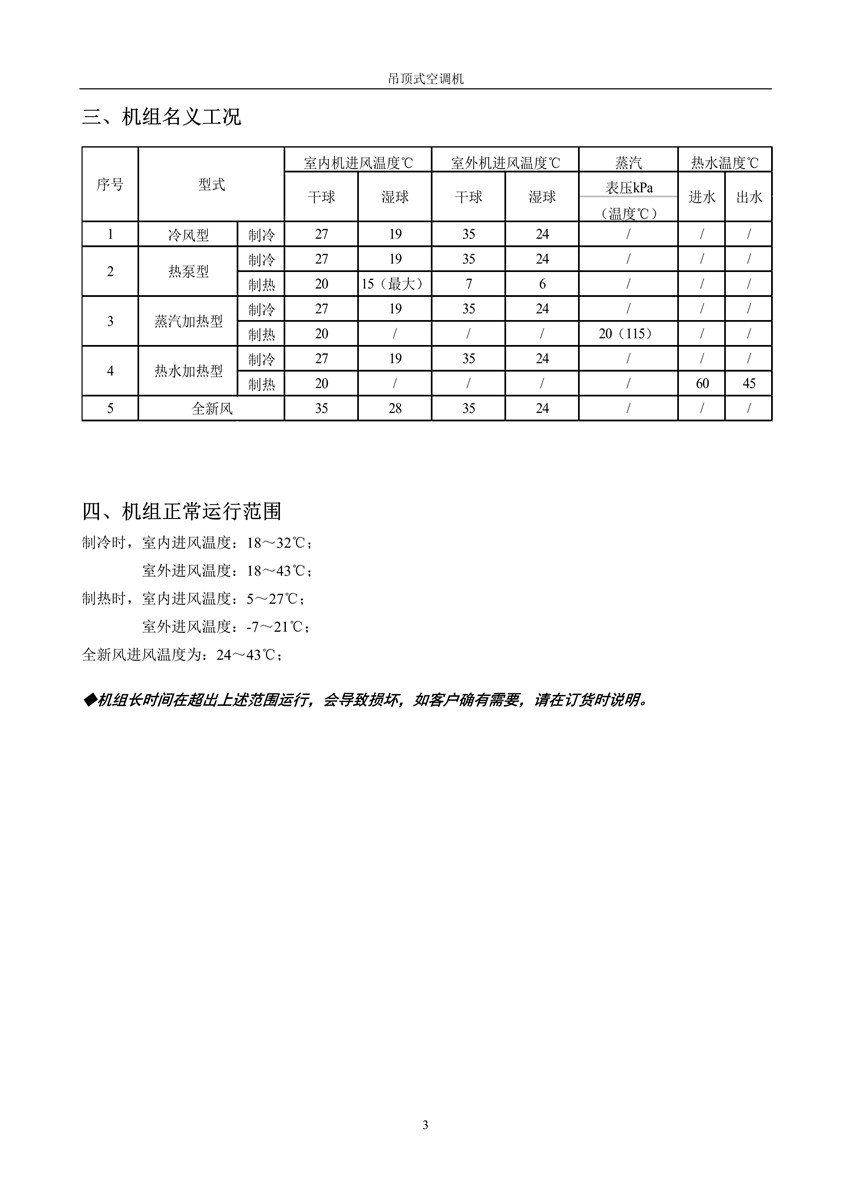 2007版吊顶式空调机样本_4_副本.jpg