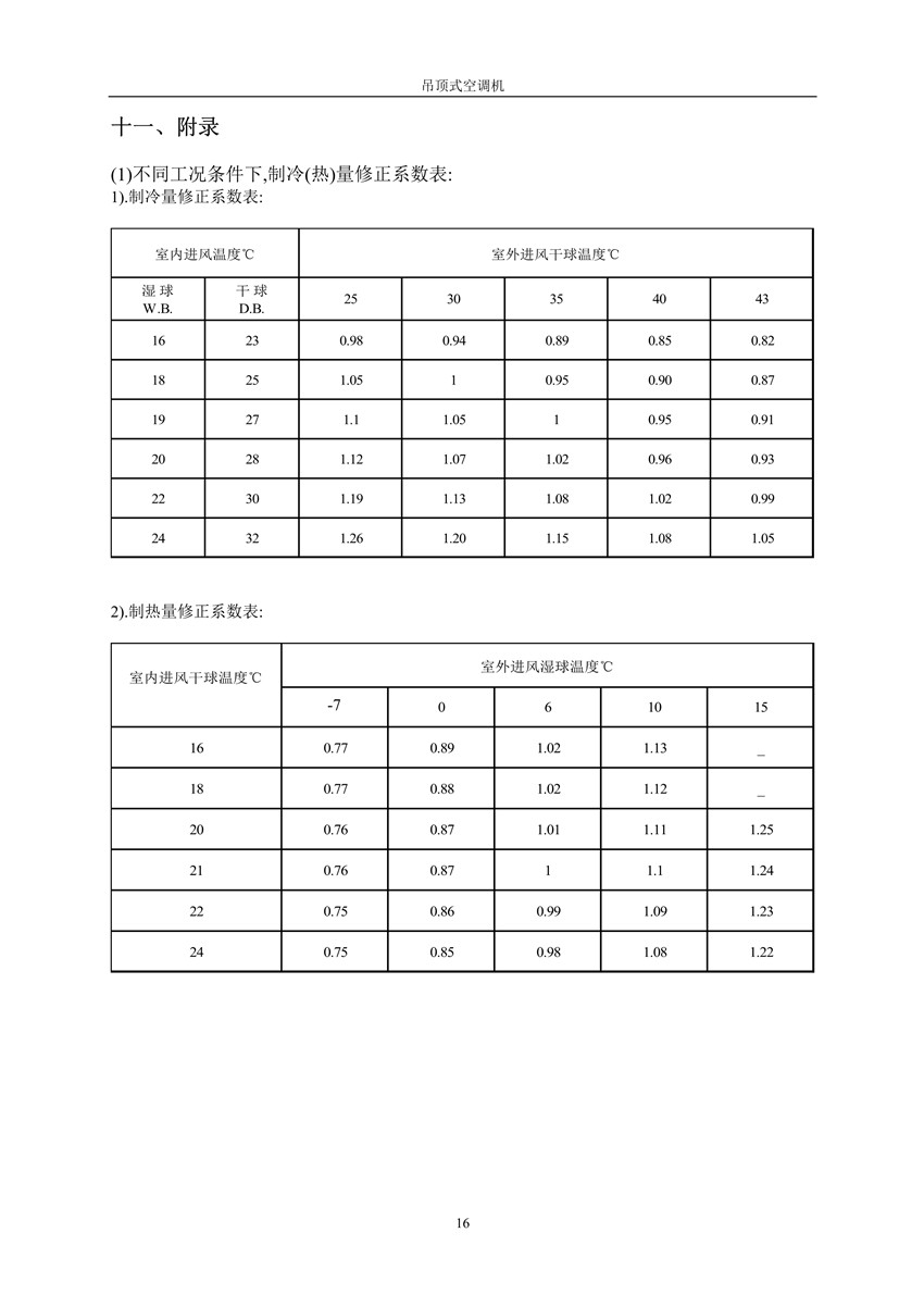 2007版吊顶式空调机样本_17_副本.jpg