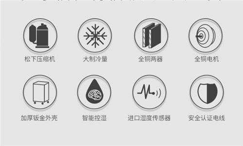 说说空调加氟那些事儿