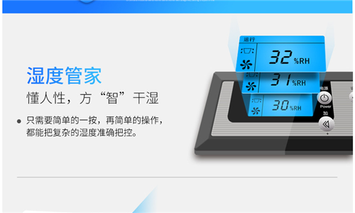 食品行业控湿的重要性